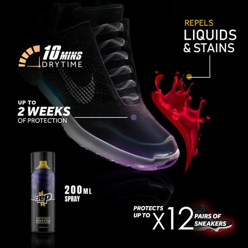 Crep Protect Suede & Nubuck Pack