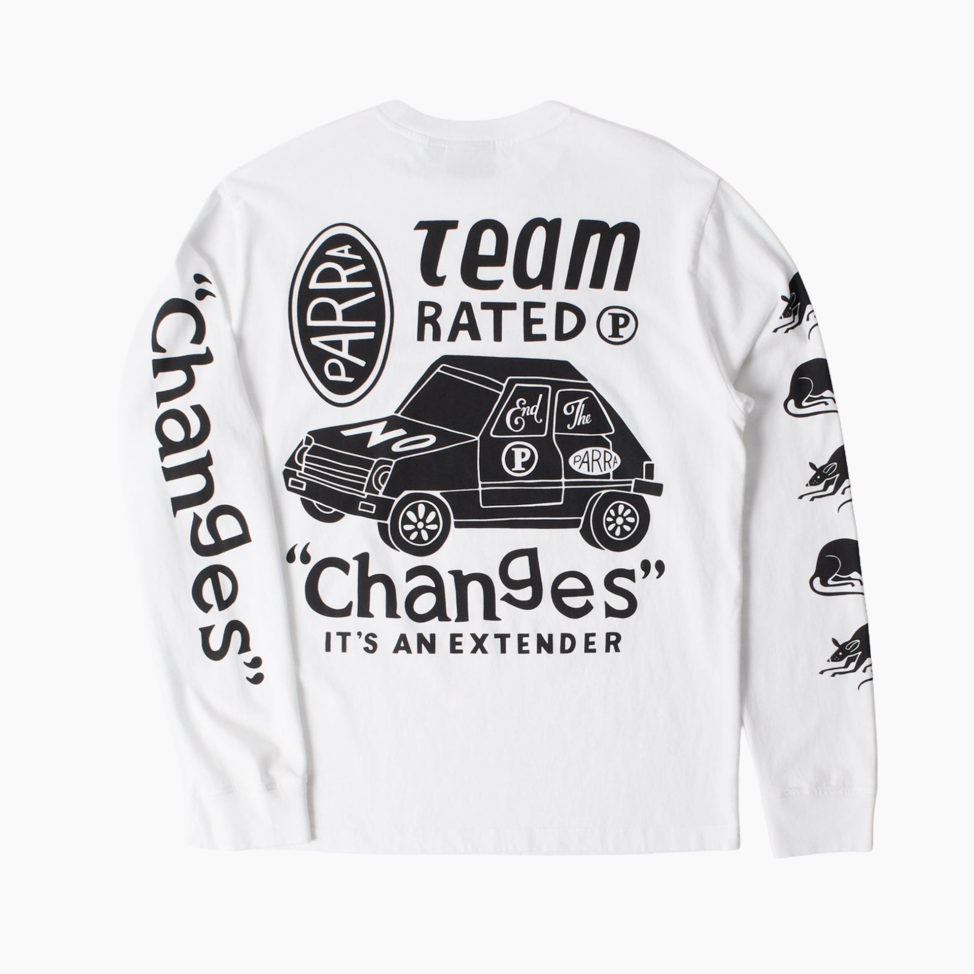 By Parra Team Changes